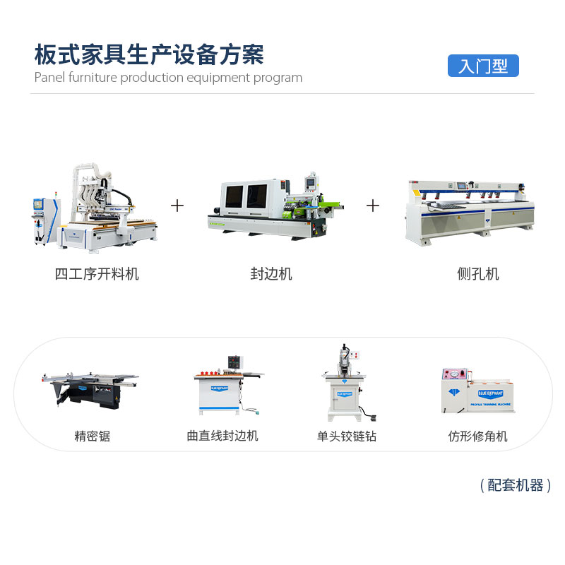 入門型-板式家具生產(chǎn)設備方案