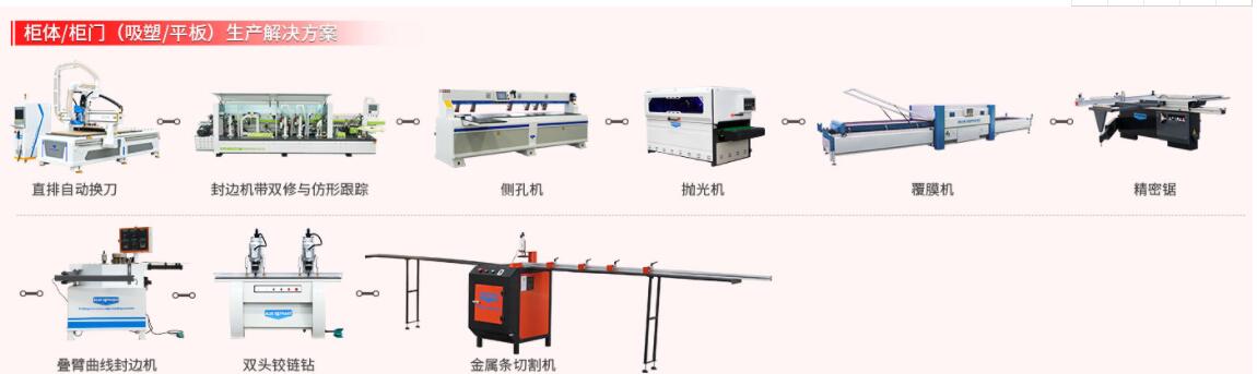 板式家具生產(chǎn)線