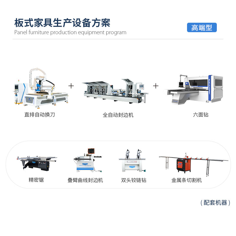 高端型-板式家具生產(chǎn)設備方案